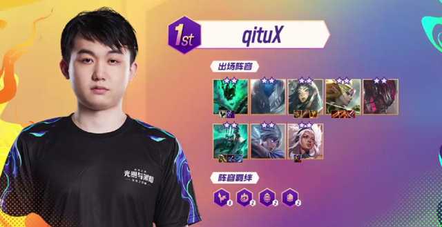 首先是快船 首先是快船